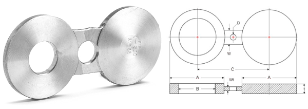 فلنج کور عینکی (Spectacle Blind Flange)